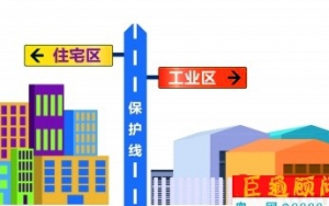 東莞嚴(yán)令：擅自“工改居”、“工改商” ，土地使用權(quán)將被無償收回！