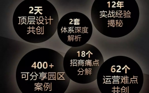 倒計(jì)時(shí)！11月16日，廣州，產(chǎn)業(yè)園區(qū)實(shí)操秘笈等你來拿！