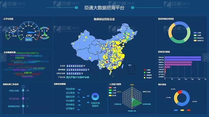 共享共創(chuàng)，破局招商！第19期園區(qū)董事匯圓滿落幕！