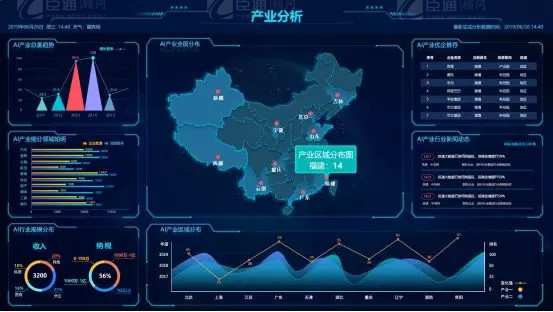 共享共創(chuàng)，破局招商！第19期園區(qū)董事匯圓滿落幕！